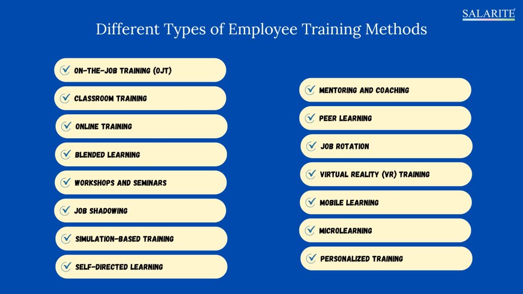 Types of Employee Training