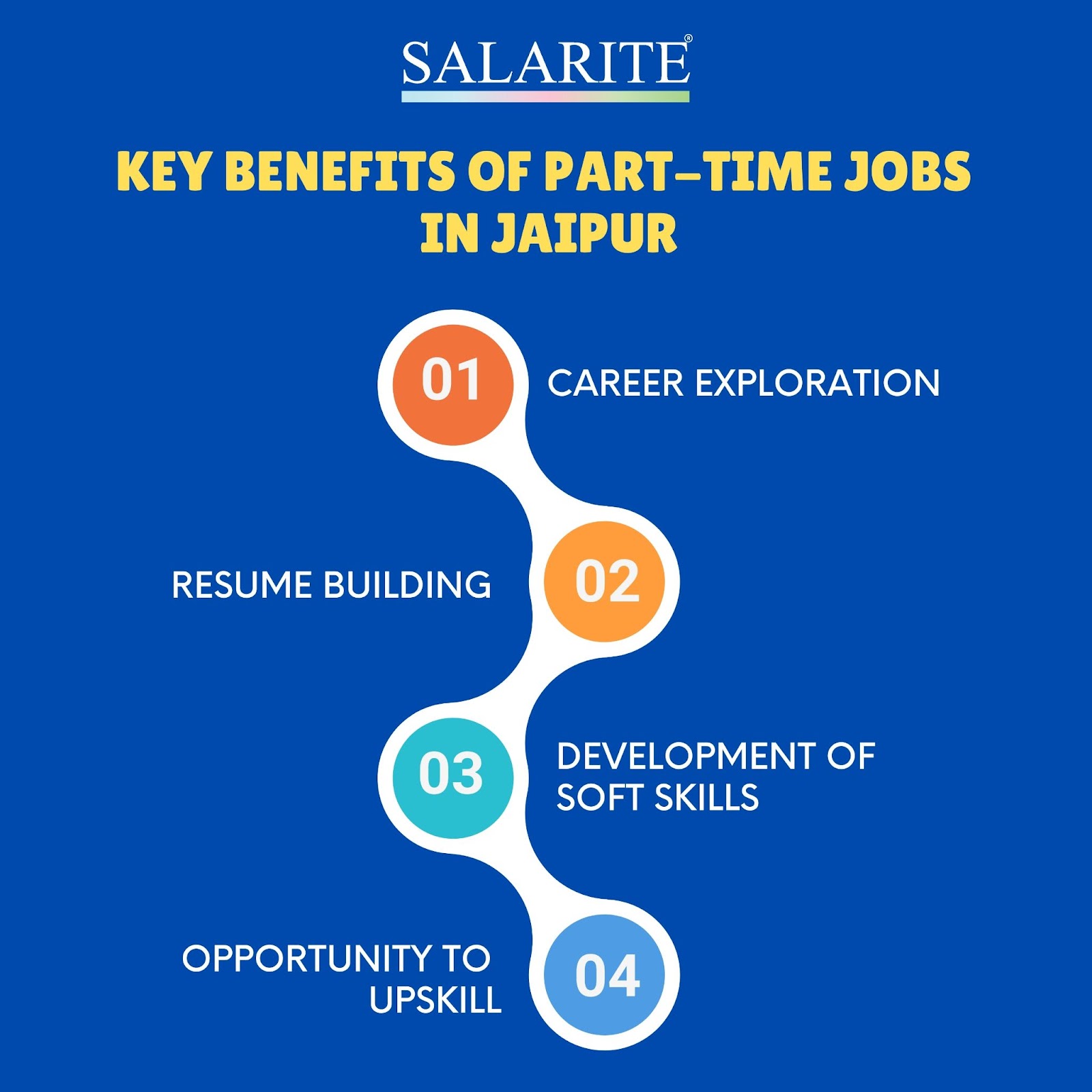 Key Benefits of Part-Time Jobs in Jaipur