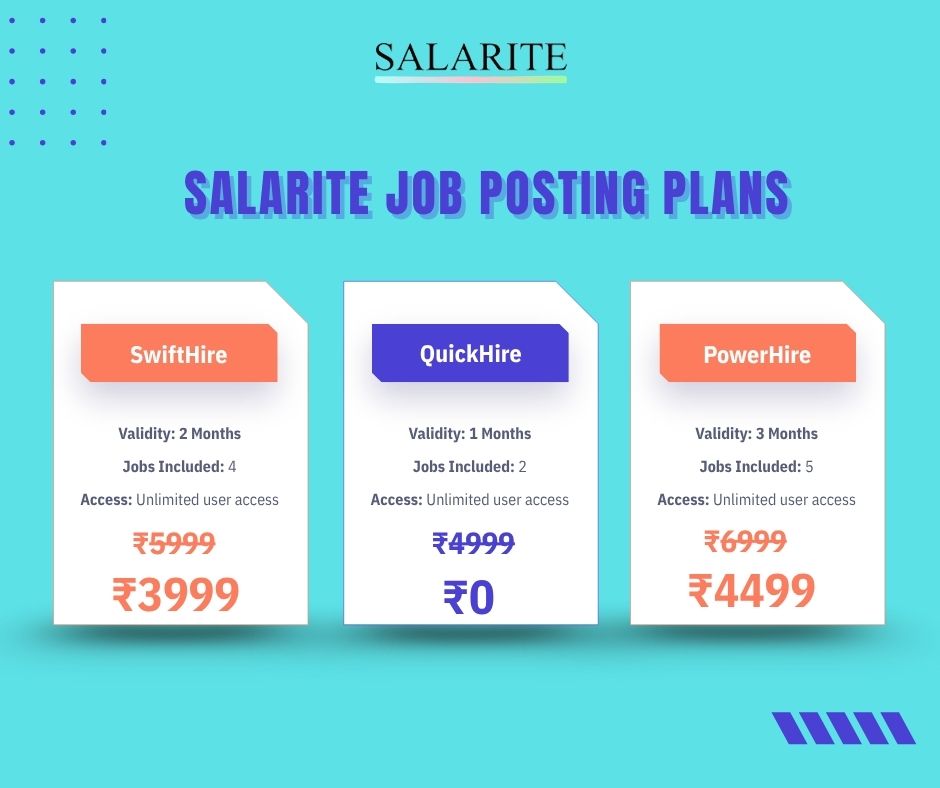 Salarite Job Posting Plans