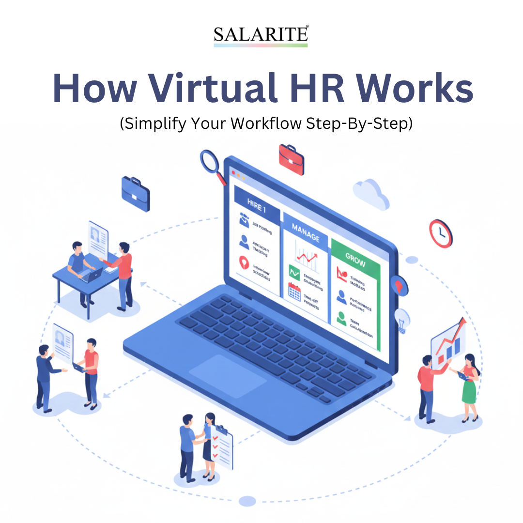How Virtual HR Works?