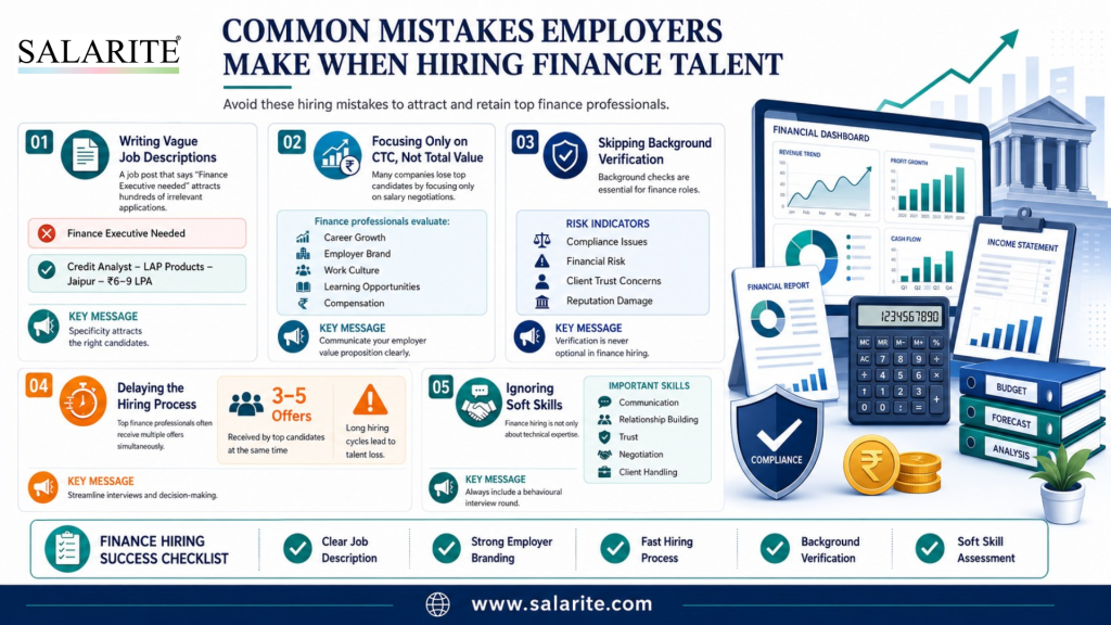 Common Mistakes Employers