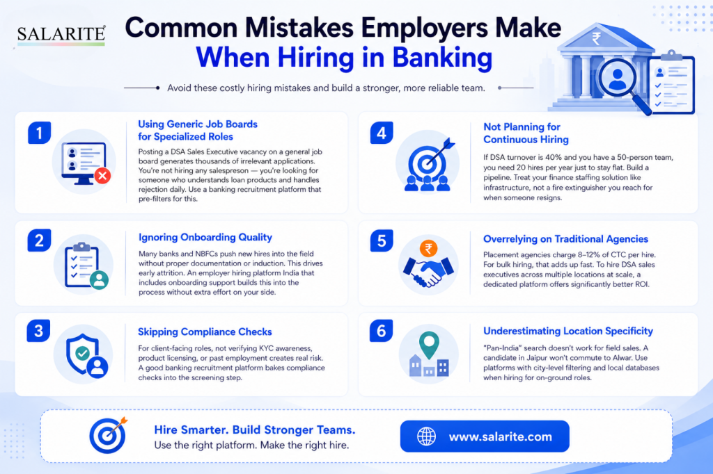 Common Mistakes Employers Make When Hiring in Banking